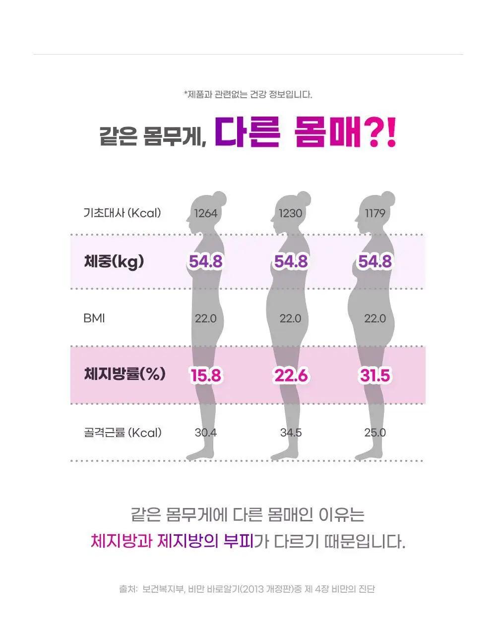 [권은비Pick] 딥트3일 스트롱플러스 3일케어 8포 상세페이지 40